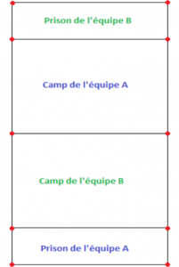 Terrain Balle aux prisonniers