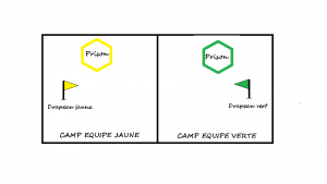 capture du drapeau